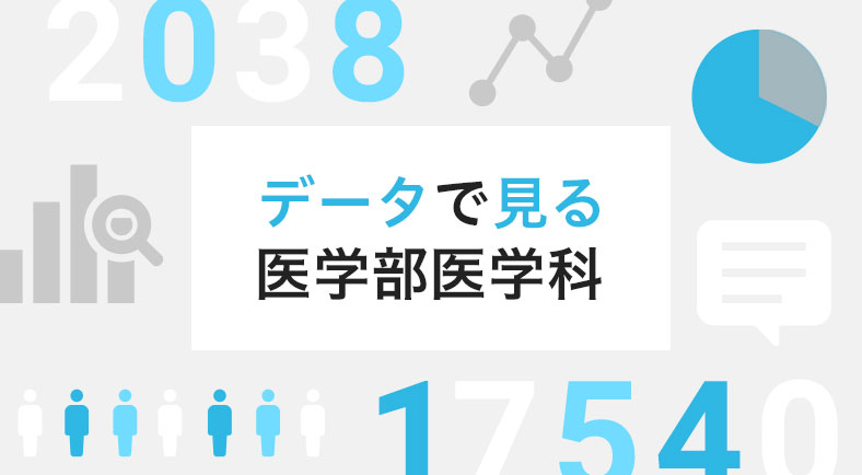 データで見る医学部医学科