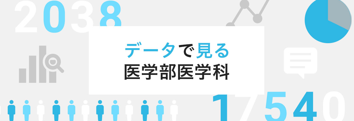 データで見る医学部医学科